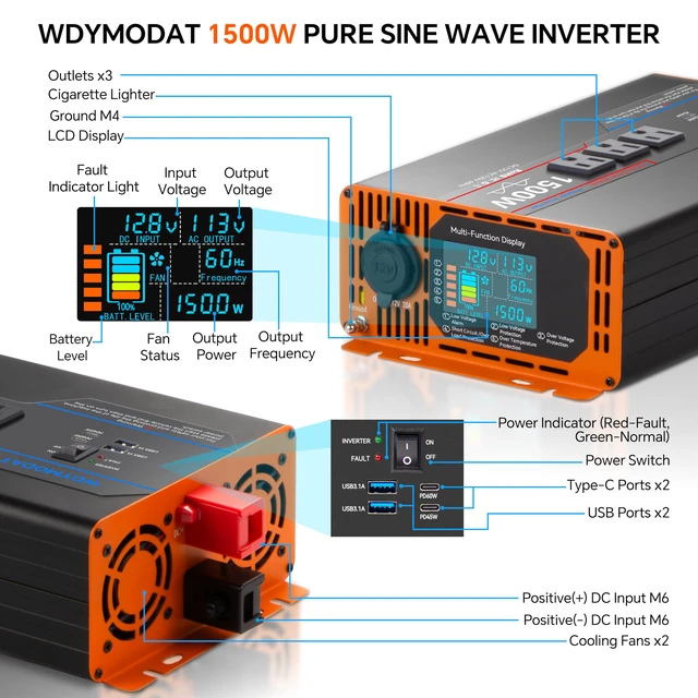 Alt view image 3 of 7 - 1500W Pure Sine Wave Inverter, Car Power Inverter 12V to 110V 120V, DC to AC Converter Generator with AC Outlets 3.0A USB Type-C, Remote Controller LCD Display Truck Inversor for Vehicles, RV