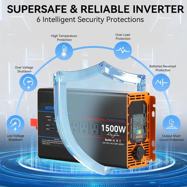 Alt view image 5 of 7 - 1500W Pure Sine Wave Inverter, Car Power Inverter 12V to 110V 120V, DC to AC Converter Generator with AC Outlets 3.0A USB Type-C, Remote Controller LCD Display Truck Inversor for Vehicles, RV
