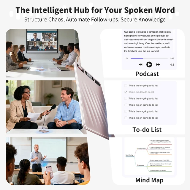Alt view image 7 of 7 - AI Voice Recorder, Professional Voice Activated Recorder with AI Transcription & Summarize, 64GB Storage, 30H Battery, Noise Cancellation and AI Note Taker for Meetings and Interviews & calls