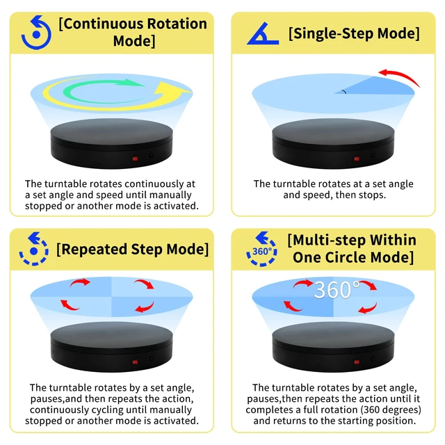 Alt view image 3 of 7 - 15.8In Remote Motorized Electric Turntable Rotating Display Stand Rotating Platform Photography Turntable motorized lazy susan base giratoria para for Photography,3D Scanner,(Load Range:132~400lbs)