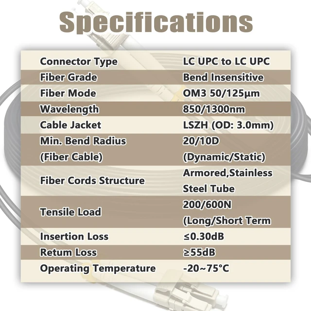 Alt view image 6 of 6 - 50m (165ft) LC to LC Duplex OM3 Outdoor Armored Fiber Optic Patch Cable, 40Gb 10Gb, 50/125um Multimode Optical Fiber Cable, Low Friction LSZH Black