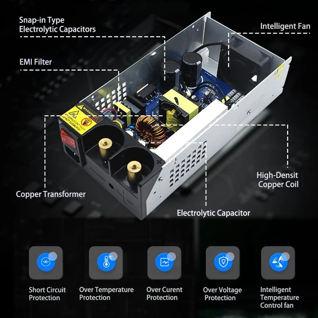 Alt view image 6 of 7 - AC to DC 24V 62.5A 1500W Power Supply,Universal SMPS Switching 110V to 24V Converter Transformer Driver Adapter for DIY,RV,Pump,LED Strip,LCD Monitor(DC24V-62A-1500W)