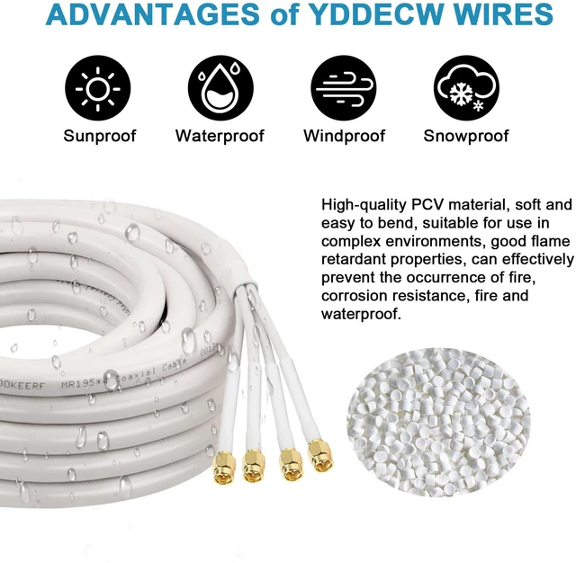 Alt view image 5 of 7 - SMA Extension Cable - 40FT SMA Male to SMA Female Coax Cable Ultra Low-Loss Quad-KMR195 Coaxial Cable Antenna Extension Cable with SMA Connector for 5G Cellular Routers, Gateways, Hotspots
