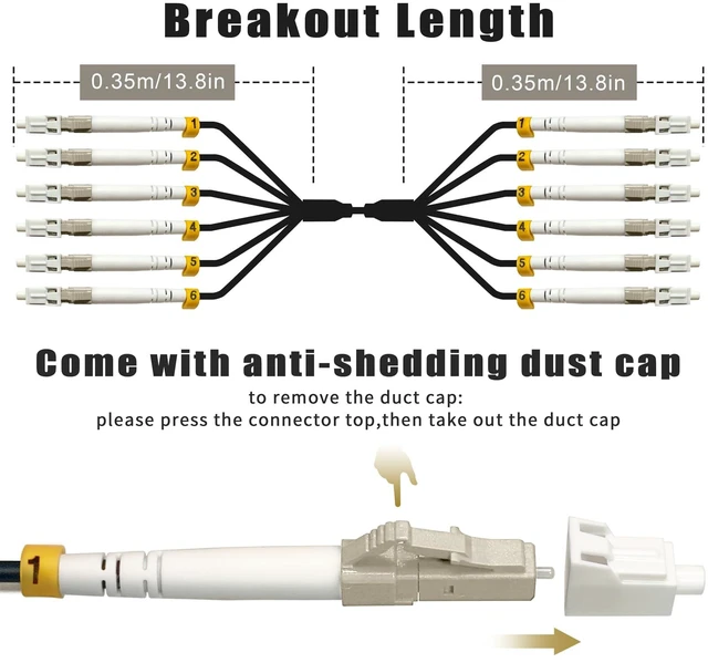 Alt view image 3 of 6 - 15 Meters 6 Core OM3 Multimode Industrial TPU LC to LC Outdoor Armored Fiber Patch Cable, Direct Burial 6 Strands Fiber Optic Cable, 10Gb Duplex 50/125um MMF LC-LC 6 Fibers
