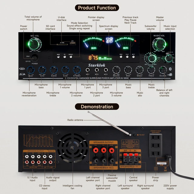 Alt view image 3 of 7 - 3000W Peak 5.1-Channel Home Audio Power Amplifier HiFi Stereo Amplifier with Subwoofer, 3 Microphone Inputs, USB/SD Card Reader, Remote Control for Karaoke & Home Theater