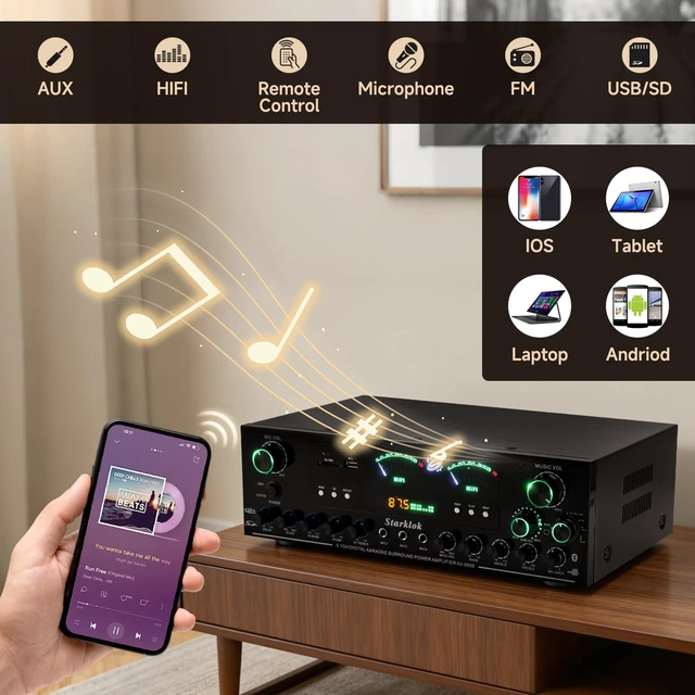 Alt view image 5 of 7 - 3000W Peak 5.1-Channel Home Audio Power Amplifier HiFi Stereo Amplifier with Subwoofer, 3 Microphone Inputs, USB/SD Card Reader, Remote Control for Karaoke & Home Theater
