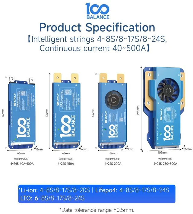 Alt view image 7 of 7 - DALY BMS 200A 4S - 8S Built in Bluetooth 1A Active Cell Balancing RS485 CAN for 12V - 24V LiFePO4/Li - ion/LTO Battery Packs Perfect for RV, Portable Power Station, Trolling Motor