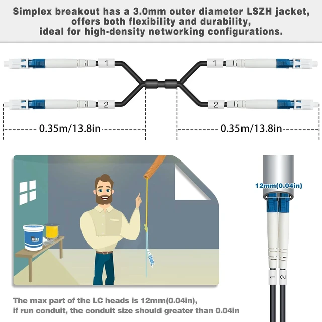 Alt view image 4 of 5 - 400ft All-Dielectric (5.8mm) Aerial/Direct Burial Outdoor Duplex OS2 Single Mode LC Fiber Cable, Double Sheath+2 FRP Strength Fiber Optic Patch Cord, 9/125, Black, Spool