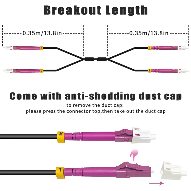 Alt view image 6 of 7 - 165ft OD-5mm Industrial TPU OM4 Fiber LC to LC Outdoor Armored Fiber Cable 50m OM4 LC-LC with Pulling Eye Kit Installed on one end, Duplex Multimode Fiber Optic Patch Cord, 10G/40G/100G, 50/125