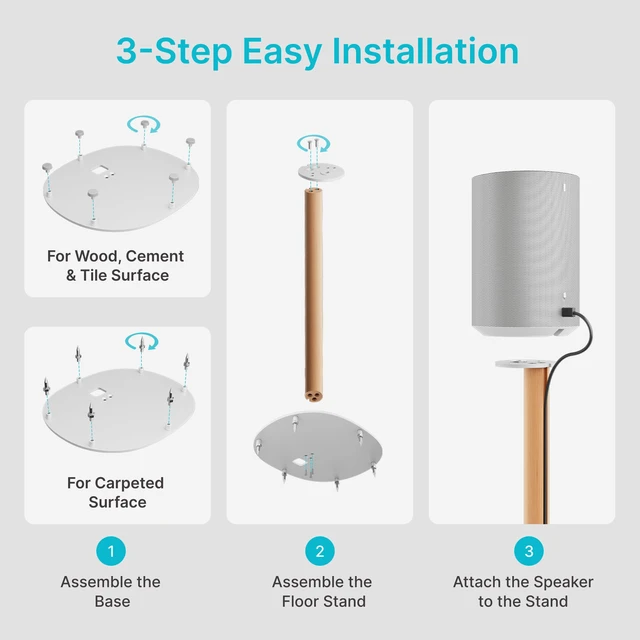 Alt view image 7 of 7 - Speaker Stands Pair for SONOS Era 100 and Era 300,11LBS Capacity,30.6" Fixed Height Floor Stand with Cable Management,Large Base with Two Feet Avaliable,Wooden Speaker Mount,White
