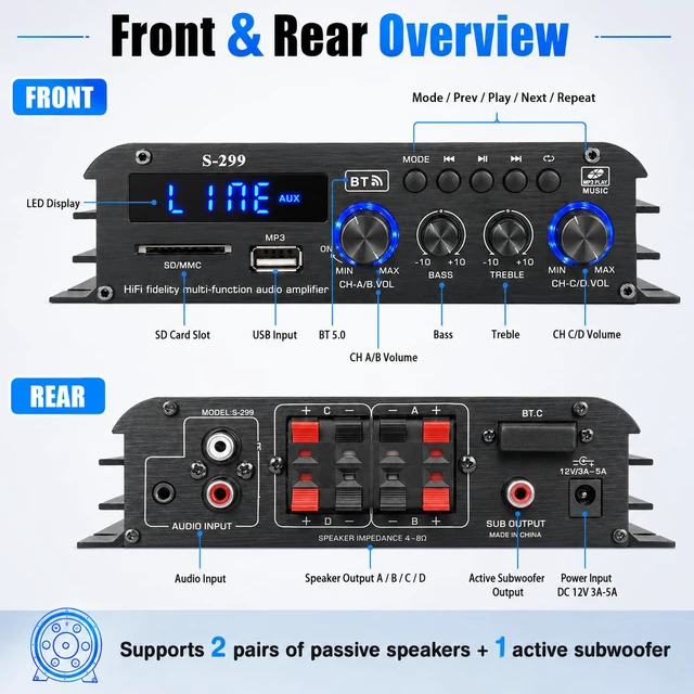 Alt view image 2 of 7 - 4.1 Channel Home Audio Amplifier Receiver, Bluetooth 5.0 Mini Amp with Subwoofer Output, RMS 4x50W MAX 800W for Home Theater/Car- USB/SD/AUX Input, for Passive Speakers and Active subwoofer