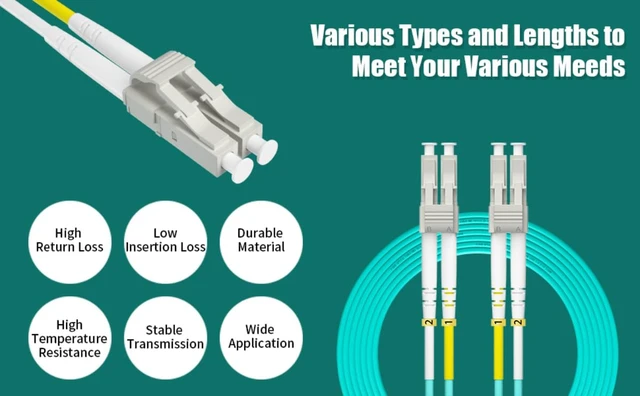 Alt view image 6 of 7 - 5Pack 15M(50ft) OM3 LC to LC Fiber Patch Cable, Multimode 50/125µm 10G/40G, OD-2.0mm Fiber Optic Cable Duplex LSZH Fiber Jumper