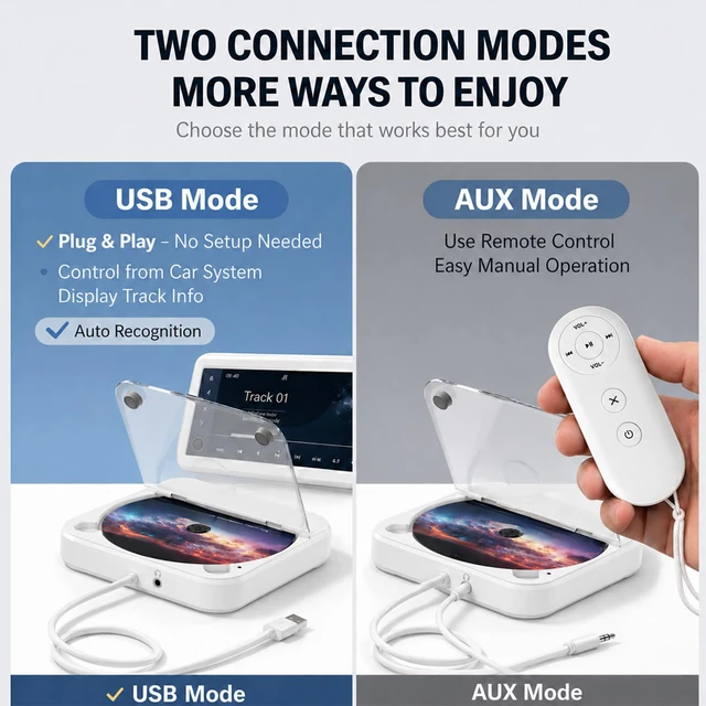 Alt view image 4 of 7 - Portable Car CD Player, Plug & Play CD Player for Car, Anti-Skip, USB & AUX Compatible, Works with Laptop/Desktop/TV(White)