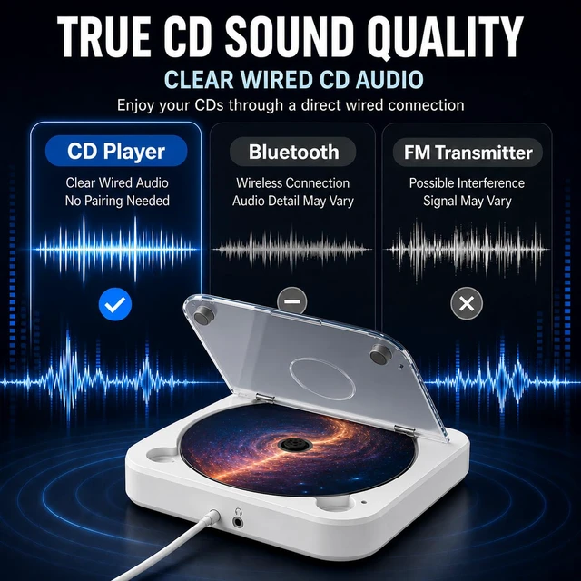 Alt view image 5 of 7 - Portable Car CD Player, Plug & Play CD Player for Car, Anti-Skip, USB & AUX Compatible, Works with Laptop/Desktop/TV(White)