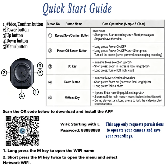 Alt view image 7 of 7 - Pocket Camera 4K Output 64GB, WiFi Body Cameras with Audio and Video Recording, Dual Light&7 Hour Battery (Black)