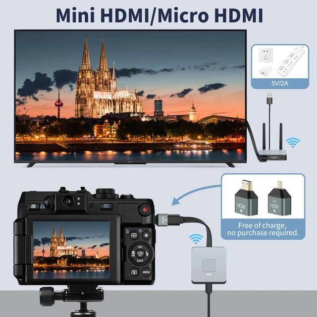 Alt view image 7 of 7 - Wireless HDMI Transmitter and Receiver - Plug & Play 2.4/5GHz Streaming Video/Audio from Laptop, PC to HDTV/Projector/Monitor