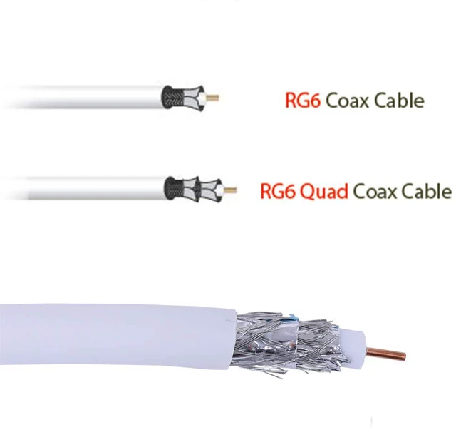 Alt view image 2 of 6 - Cable 1000 ft. RG6 Quad Shielded Coaxial Cable for use with Audio, Video, and CATV/MATV Transmissions. White