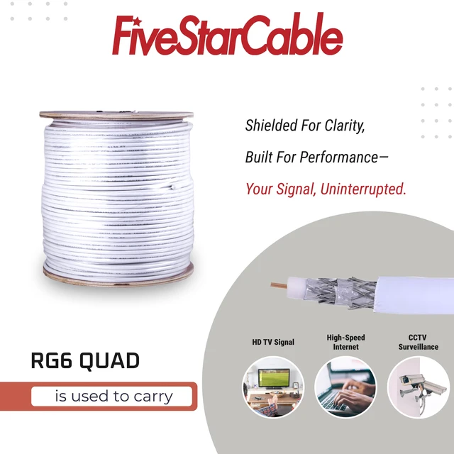Alt view image 3 of 6 - Cable 1000 ft. RG6 Quad Shielded Coaxial Cable for use with Audio, Video, and CATV/MATV Transmissions. White