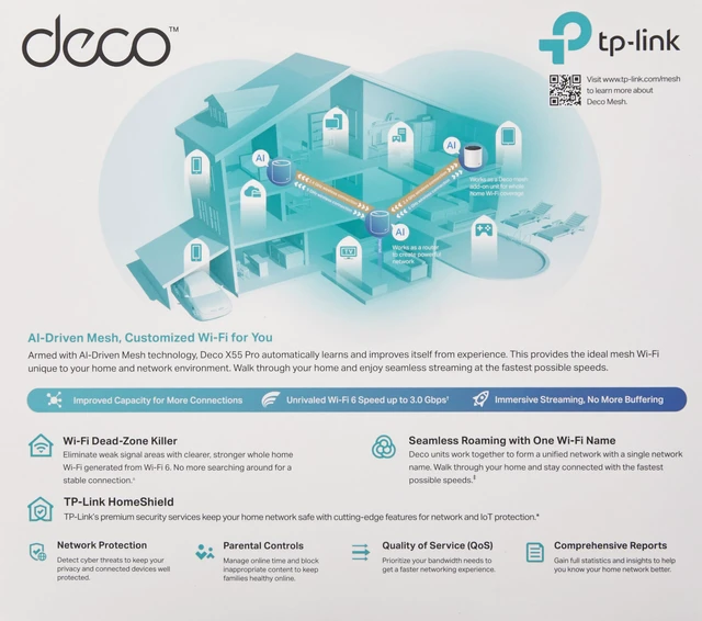 Alt view image 2 of 4 - Deco X55 Pro AX3000 Whole Home Wi-Fi 6 Mesh System - Coverage up to 2500 Sq.Ft & up to 150 Devices, 2x2.5G WAN/LAN Ports, 4 Streams, Ethernet Backhaul, Ideal for 1Gig+ Internet, 1-Pack