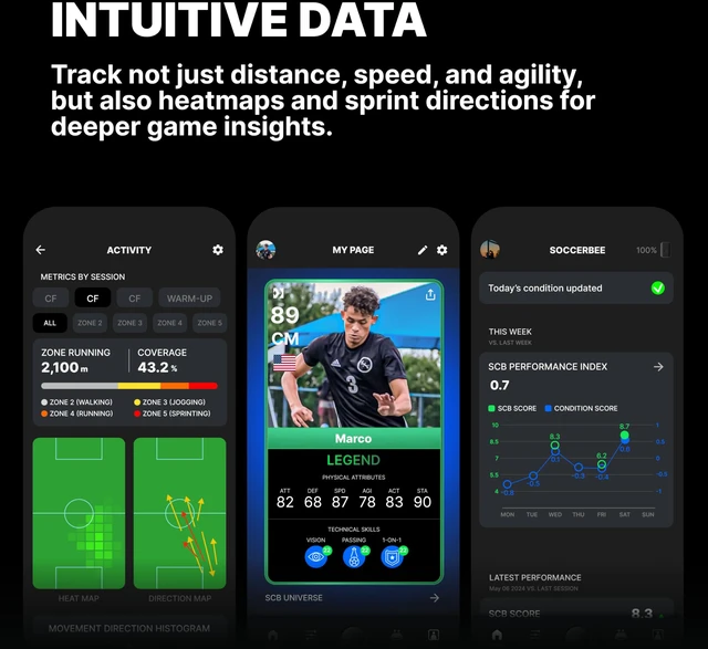 Alt view image 3 of 4 - BEE PRO 2 - Sports GPS Tracker & Vest for Outdoor Sports | 30days Trial Included & Subscription Requierd | Soccer Training Equipment | Fitness Tracker (Extra Large)