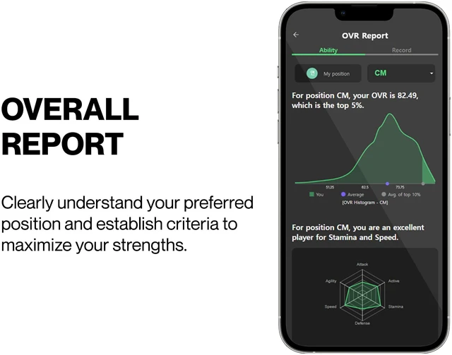 Alt view image 4 of 4 - BEE PRO 2 - Sports GPS Tracker & Vest for Outdoor Sports (Small) | 30days Trial Included & Subscription Requierd | Soccer Training Equipment | Fitness Tracker (Large)