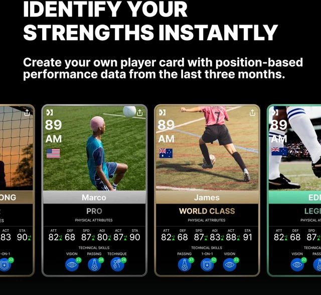 Alt view image 4 of 4 - BEE PRO 2 - Sports GPS Tracker & Vest for Outdoor Sports | 30days Trial Included & Subscription Requierd | Soccer Training Equipment | Fitness Tracker (Extra Large)