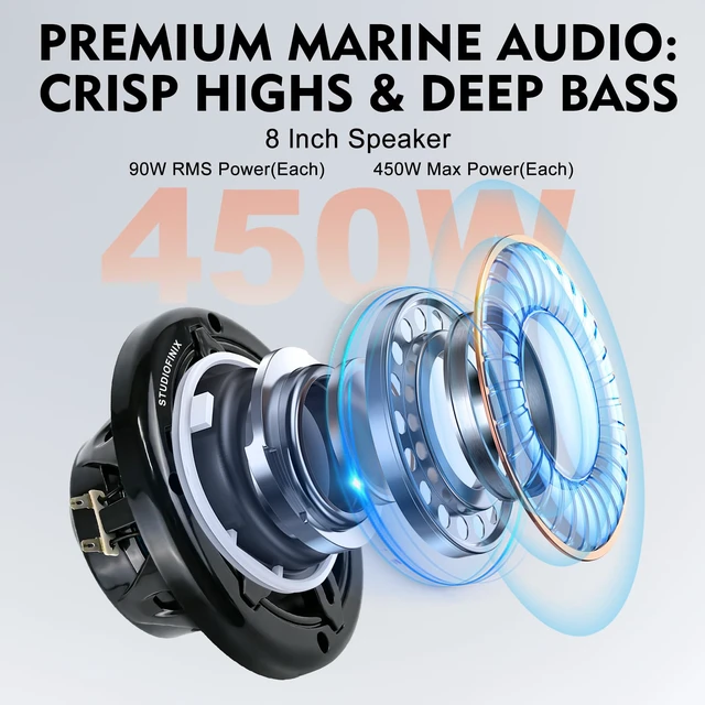 Alt view image 2 of 4 - 8inch 900W Marine Speakers with LED Lights -2 Way Weather Resistant Boat Speakers Perfect for Boats, ATVs, UTVs Pair,Black