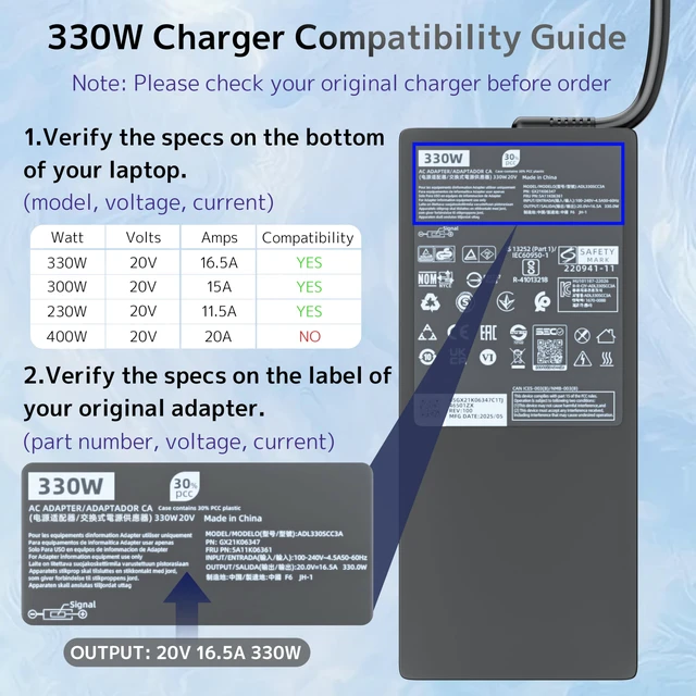 Alt view image 7 of 7 - 330W Slim GaN Laptop Charger Compatible with Lenovo Legion pro 7 7i 5i 5 9 9i 15 16 17 16IRX8 16IRX9 RTX 4070 4080 4090 Yoga AIO 7 ADL330SDC3A GX21M50608 20V 16.5A Gaming AC Adapter Power Supply Cord