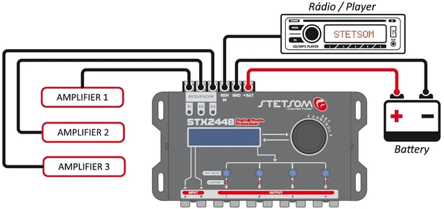 Alt view image 5 of 5 - STX 2448 DSP PRO - Digital Signal Processor, DSP PRO, Equalizer, High Precision Crossover, Filters, Limiter, Digital Audio Processor 2.4, 2 inputs & 4 outputs