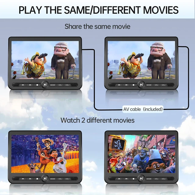 Alt view image 2 of 4 - 10.5" Dual Portable DVD Player, Rechargable Car Screen Play A Same or Two Different Movies, Headrest for Car with 5-Hour, Support USB/SD, Last Memory