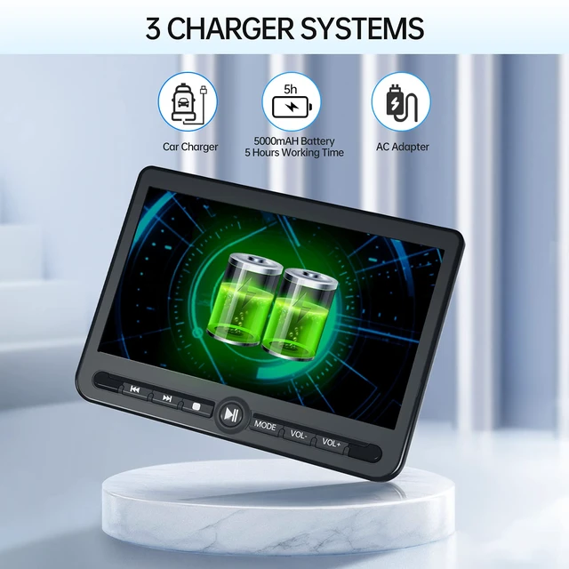 Alt view image 3 of 4 - 10.5" Dual Portable DVD Player, Rechargable Car Screen Play A Same or Two Different Movies, Headrest for Car with 5-Hour, Support USB/SD, Last Memory