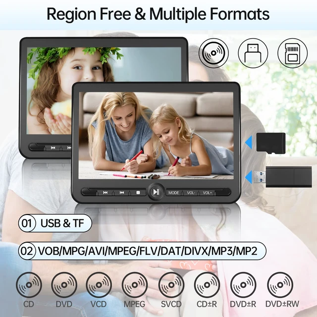 Alt view image 4 of 4 - 10.5" Dual Portable DVD Player, Rechargable Car Screen Play A Same or Two Different Movies, Headrest for Car with 5-Hour, Support USB/SD, Last Memory
