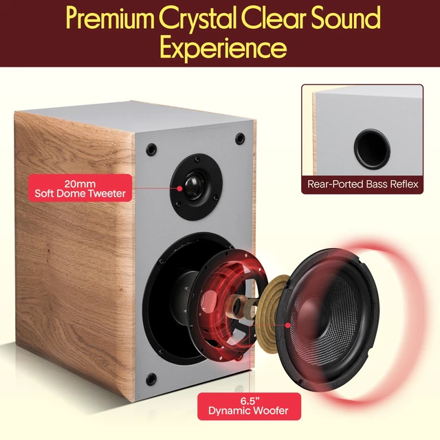Alt view image 2 of 4 - 6.5" Home Audio Speakers, 2-Way Passive Bookshelf, 240W Max Power, 1" Silk Dome Tweeter, Composite Woofer, Gold Plated 5 Way Binding Post, Rubber Surrounds, Beautiful Wood Grain Finish - Pair