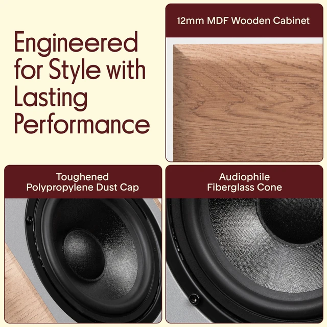 Alt view image 4 of 4 - 6.5" Home Audio Speakers, 2-Way Passive Bookshelf, 240W Max Power, 1" Silk Dome Tweeter, Composite Woofer, Gold Plated 5 Way Binding Post, Rubber Surrounds, Beautiful Wood Grain Finish - Pair