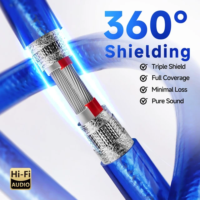 Alt view image 3 of 7 - Audiophile RCA Cables with Silver-Plated-OCC, Triple Shielded, 1.64ft | Treble Resolution, Noise Reduction, RCA Male to RCA Male, 24K Gold-plated Plug, Left and Right Channel