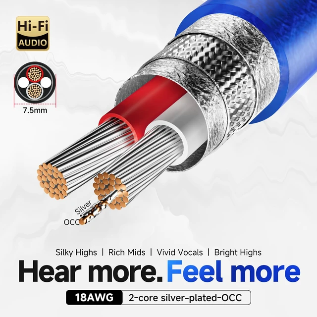 Alt view image 2 of 7 - Audiophile RCA Cables with Silver-Plated-OCC, Triple Shielded, 1.64ft | Treble Resolution, Noise Reduction, RCA Male to RCA Male, 24K Gold-plated Plug, Left and Right Channel