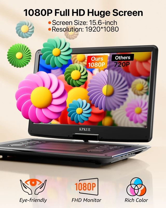 Alt view image 2 of 7 - 18 Portable DVD Player with 15.6-inch 1080P Swivel Screen, HDMI Input, Large Matte Monitor Protect Eyes, 4-Hour Battery Life, Region Free, Support Multi-Disc, Type-C, USB&SD Card for Road Trip