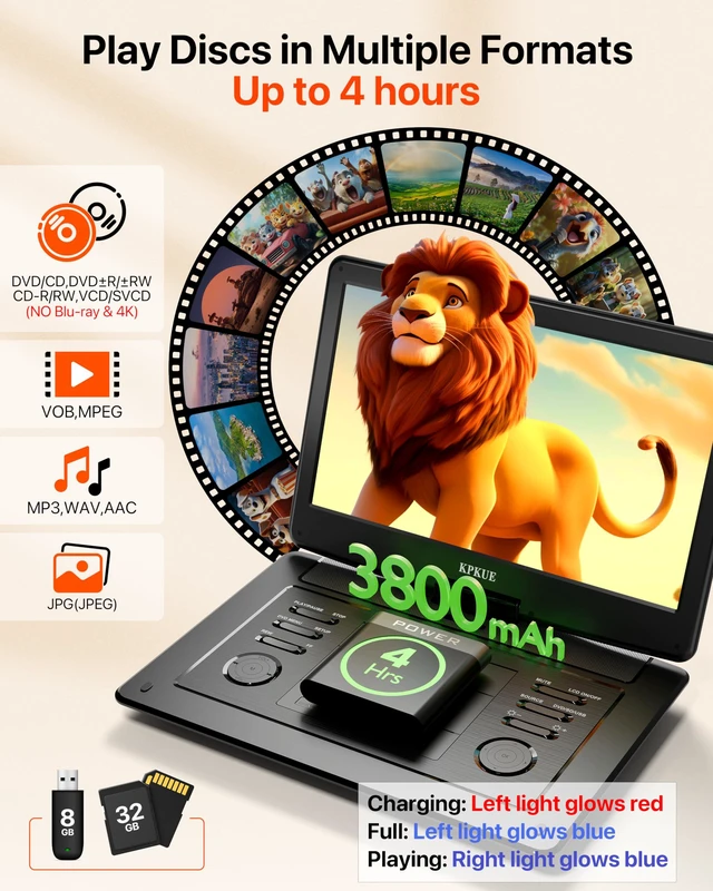 Alt view image 4 of 7 - 18 Portable DVD Player with 15.6-inch 1080P Swivel Screen, HDMI Input, Large Matte Monitor Protect Eyes, 4-Hour Battery Life, Region Free, Support Multi-Disc, Type-C, USB&SD Card for Road Trip