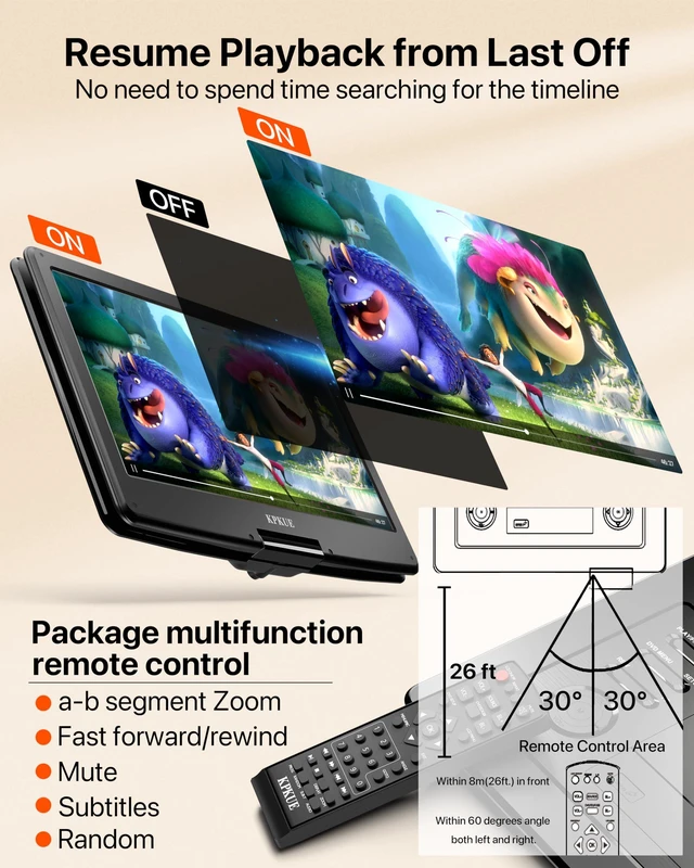 Alt view image 7 of 7 - 18 Portable DVD Player with 15.6-inch 1080P Swivel Screen, HDMI Input, Large Matte Monitor Protect Eyes, 4-Hour Battery Life, Region Free, Support Multi-Disc, Type-C, USB&SD Card for Road Trip