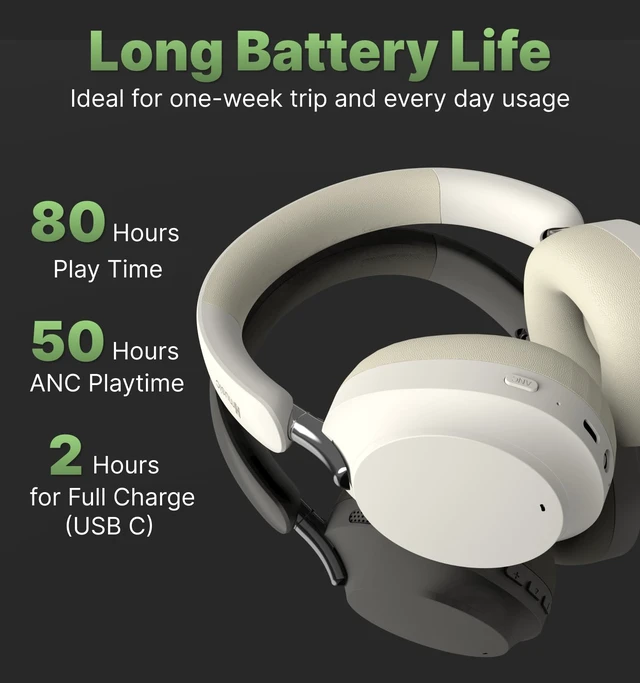 Alt view image 6 of 7 - MS04 Bluetooth Headphones Active Noise Cancelling Over Ear Headphone 4-Mic Hybrid -40dB ANC Bluetooth Headset, 2-ENC Mic, 80H Playtime, 3.5mm Aux Cable Travel Case Foldable Wireless Headphones