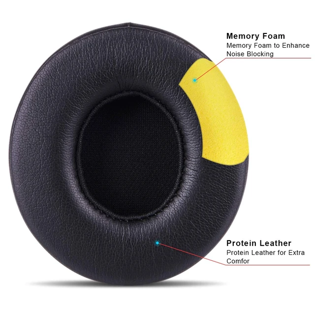 Alt view image 3 of 6 - Professional Replacement Ear Pads for Beats Solo 2 & Solo 3 Wireless On-Ear Headphone/Soft Protein Leather/Noise Isolation Memory Foam/Strong Adhesive Tape/Cloud Like Comfort/Extra Durable
