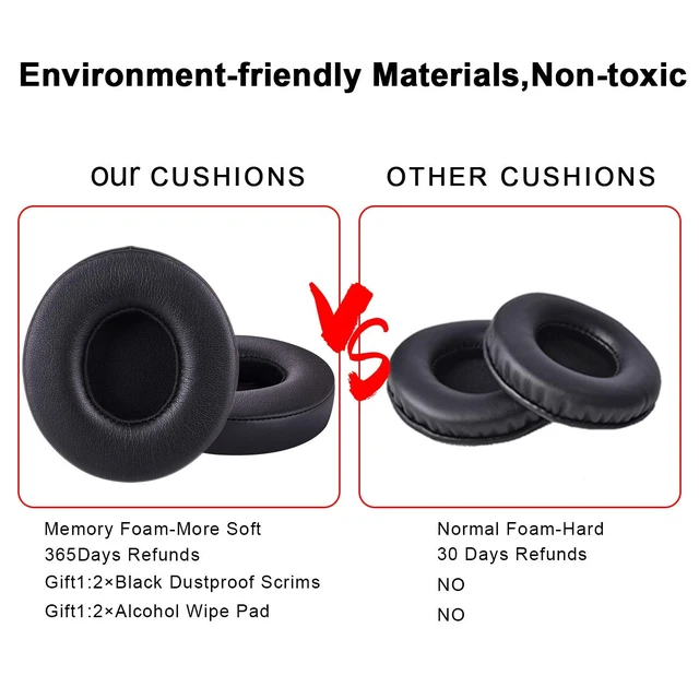 Alt view image 4 of 6 - Professional Replacement Ear Pads for Beats Solo 2 & Solo 3 Wireless On-Ear Headphone/Soft Protein Leather/Noise Isolation Memory Foam/Strong Adhesive Tape/Cloud Like Comfort/Extra Durable