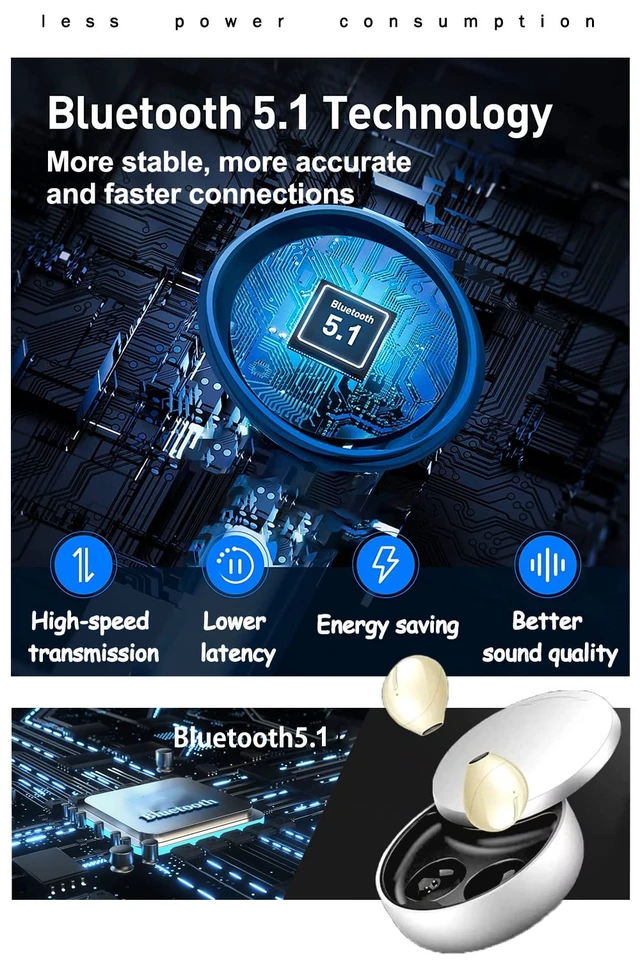 Alt view image 4 of 6 - Bluetooth Earbuds Invisible Small Mini Bluetooth Earbud for Music, Home, Work (Black)