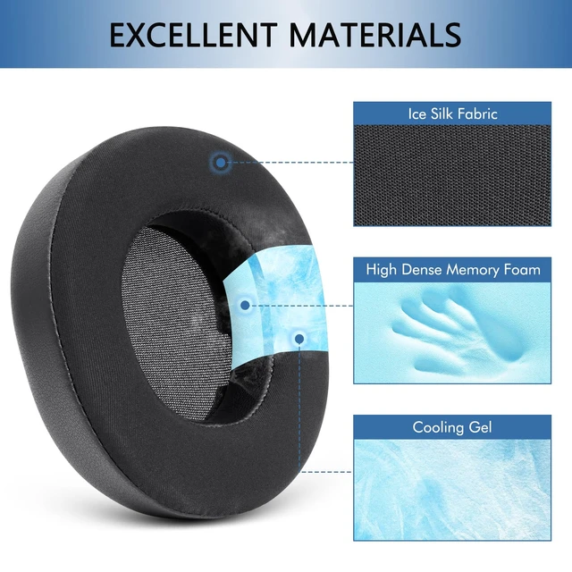 Alt view image 3 of 7 - Cooling Gel Ear Pads Replacement for SteelSeries Arctis Nova Pro Wireless & Nova Elite Gaming Headset, Earpads for Nova Pro Wireless & Nova Elite Headphones with Memory Foam (Cooling Gel Black)