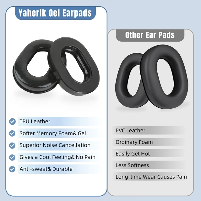 Alt view image 5 of 7 - Gel Seals Cushions for David Clark Aviation Headsets, Gel Earpads for Headphones Fit for David Clark H10-60 H10-20 H10-13.4 H10-76 H10-30 H10-13S