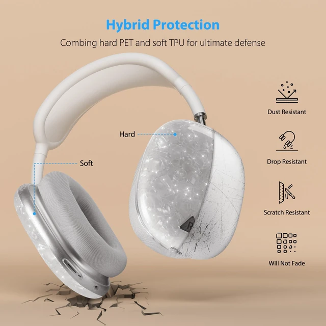 Alt view image 4 of 7 - Case Cover for AirPods Max Headphone,Glitter Shell Pattern TPU Ear Cup Case,Silicone Ear Pad/Headband Protective Cover Accessories Compatible with Apple AirPods Max(2024/2020),Glitter White Seashell