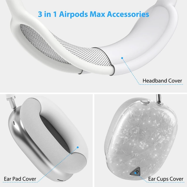 Alt view image 5 of 7 - Case Cover for AirPods Max Headphone,Glitter Shell Pattern TPU Ear Cup Case,Silicone Ear Pad/Headband Protective Cover Accessories Compatible with Apple AirPods Max(2024/2020),Glitter White Seashell