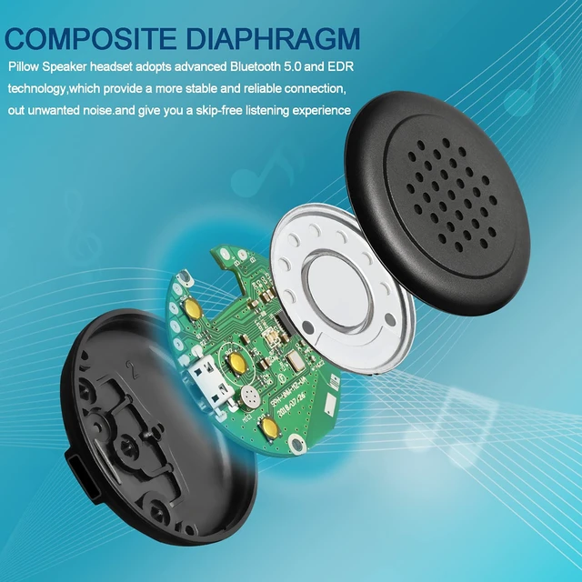 Alt view image 5 of 7 - Bluetooth Speakers Module - Pillow Speaker with Mic, DIY Bluetooth Headset, Beanie and Headband Replacement Module for Sleep Headphones