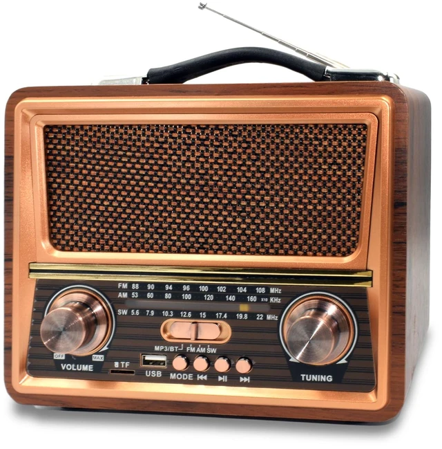 Main image of Retro Vintage Portable AM FM SW Radio with Best Sound, DC 5V, 1200mAh Rechargeable Battery Operated Bluetooth Radio with Best Reception, Loud Speaker Support TF Card/USB Playing