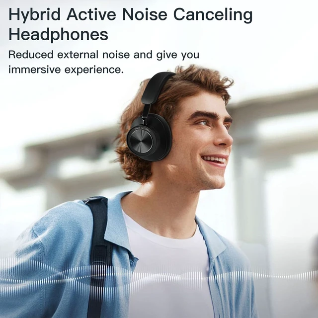 Alt view image 2 of 7 - Active Noise Canceling Headphones, Wireless Over Ear Bluetooth Headphones, Hi-Res Audio, Prolonged Battery Life, Deep Bass, Comfortable Foam Ear Cups-Black